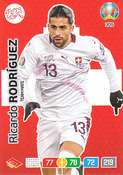 Ricardo Rodriguez Switzerland Panini UEFA EURO 2020#305